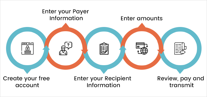 How to E-file W-2/1099 with the State of Maryland